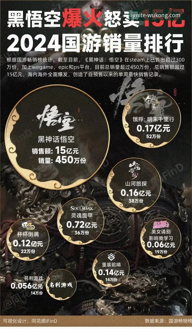 悟空体育官网下载常见问题背后的真相：从安装到畅玩的创新指南